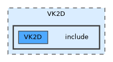 VK2D/include